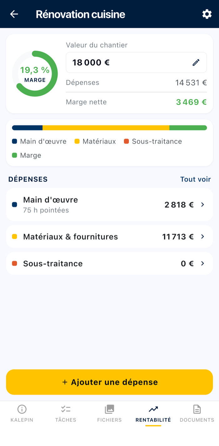 L’onglet Rentabilité d’un chantier dans Kalepin : main-d’œuvre, dépenses et marge
